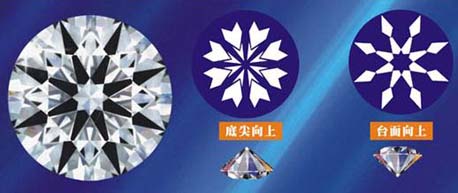 八心八箭钻石