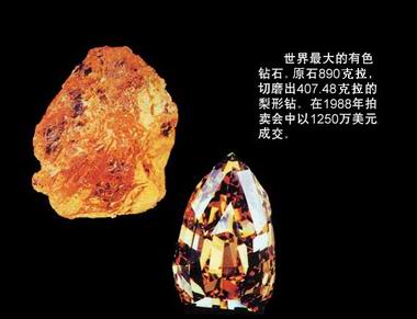世界著名的八大钻石