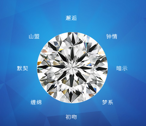 八心八箭钻石