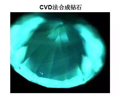 HPHT合成钻石