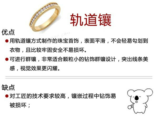 轨道镶优缺点图