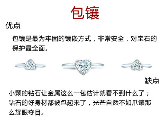 包镶优缺点图