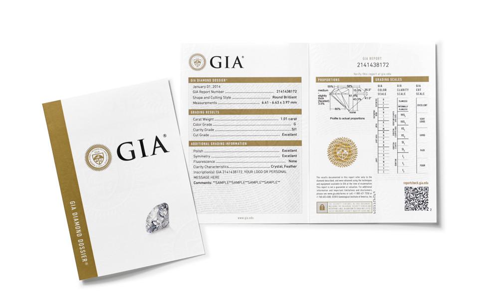 gia证书