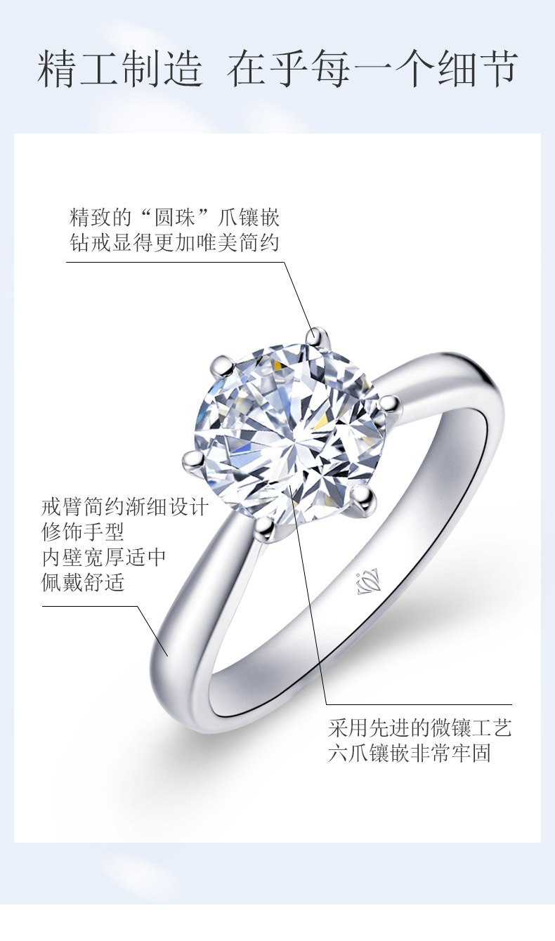 经典皇冠/18K白金/PT950铂金戒托