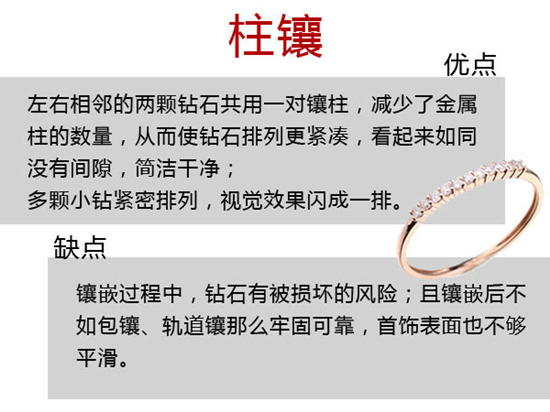 柱镶钻戒优缺点图