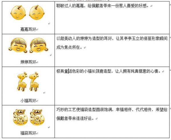 六福珠宝2015新品黄金耳环