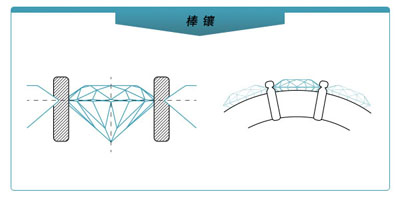Bar Setting/棒镶，针板镶，迫镶