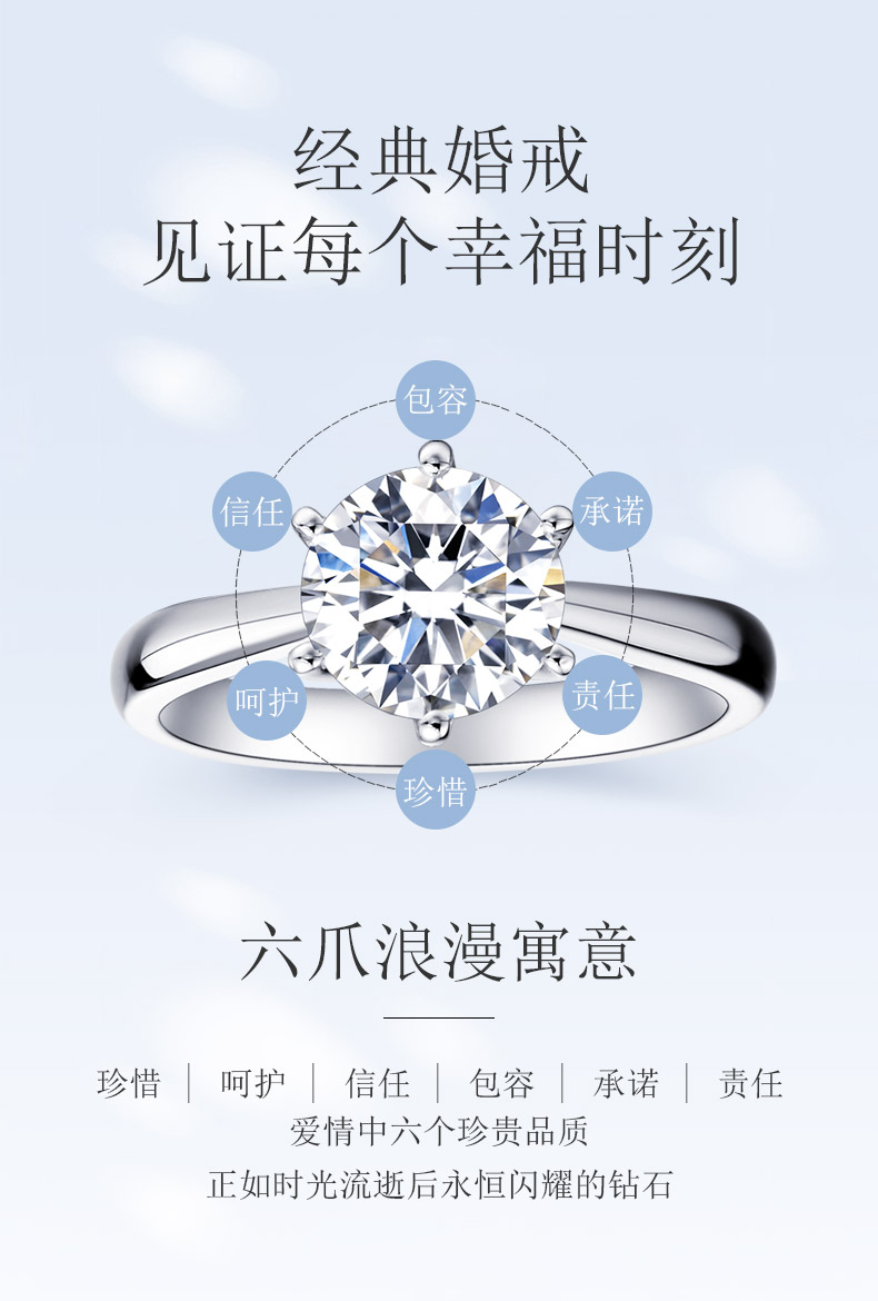经典皇冠/18K白金/PT950铂金戒托