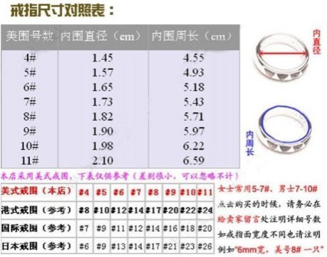 戒指尺寸对照表