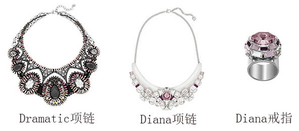 Daphne链坠