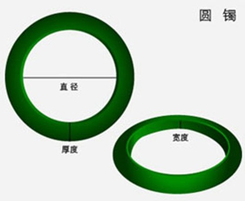 手镯