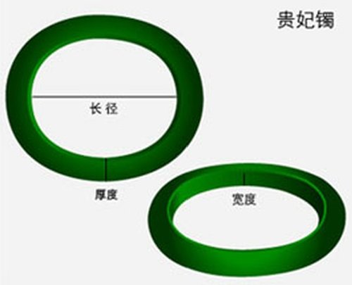 手镯