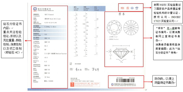 NGTC钻石分级证书样本
