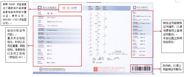 NGTC钻石分级报告样本