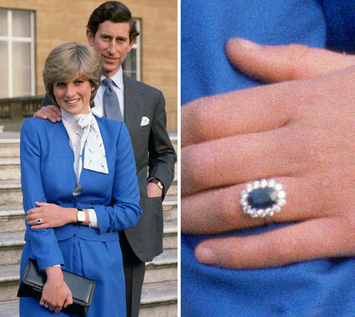 戴安娜王妃(Diana Spencer)