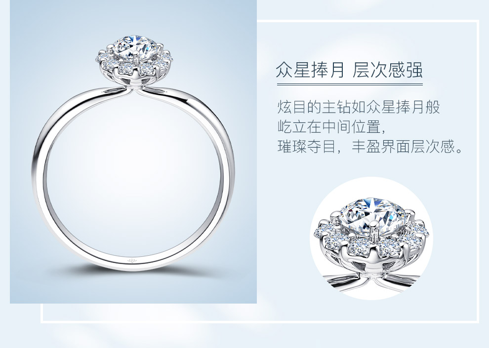 倾心/18K白金钻戒 1克拉/F-G色/SI净度 国检
