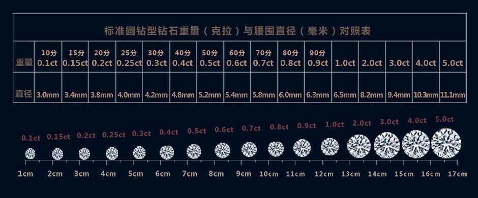 钻戒八围一款式介绍图片