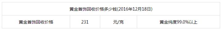 黄金首饰回收价格