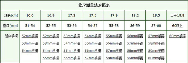 手镯尺寸对照表