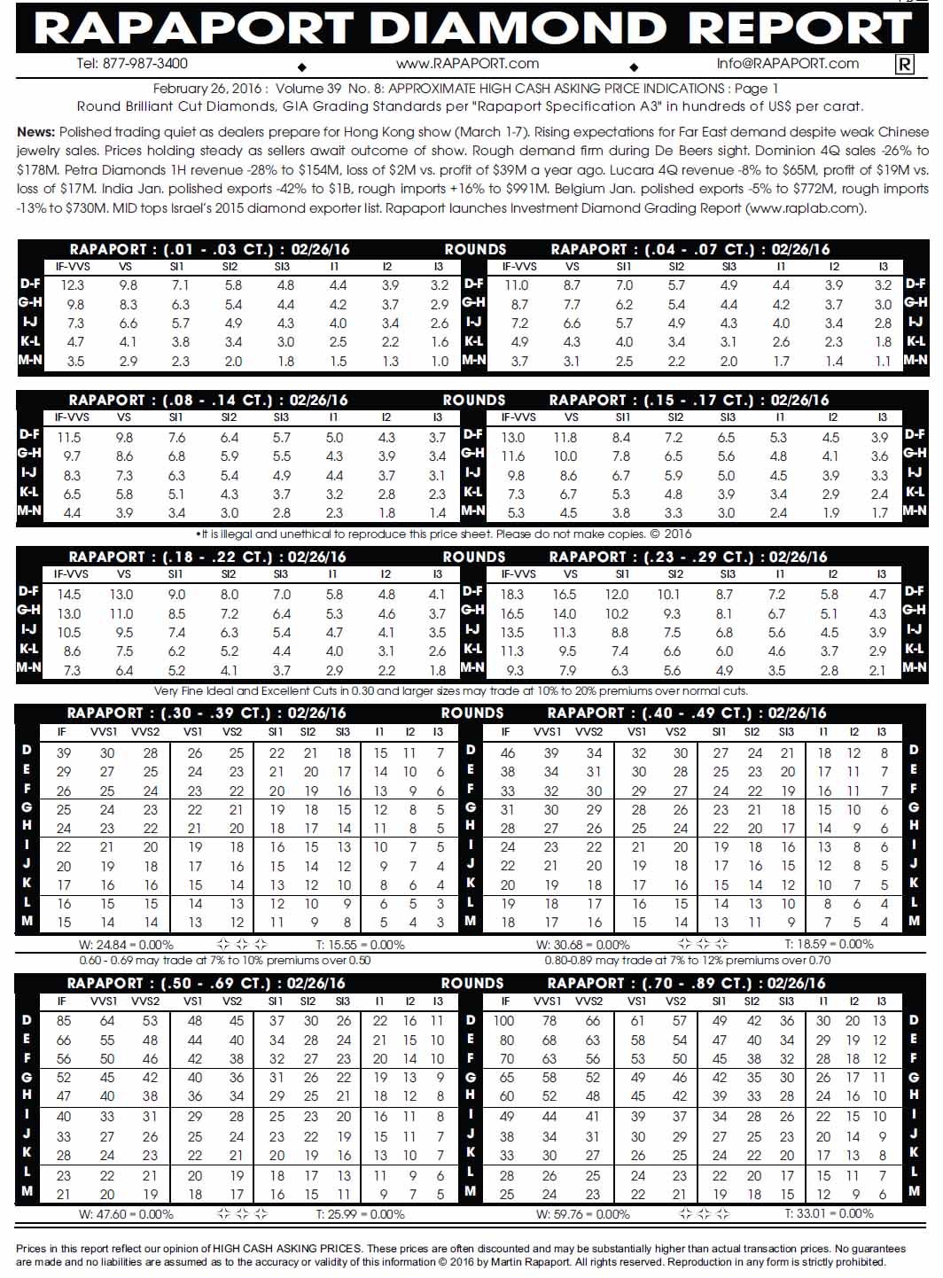 2016年2月26日最新rapaport钻石报价表 图文 我爱钻石网官网