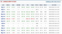au100g是什么意思 黄金au100g指的是什么