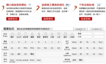 什么是全球裸钻库?