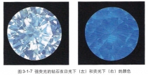 怎么选择荧光钻石?