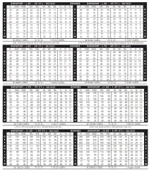 2021年3月12日最新Rapaport钻石报价表（图文）
