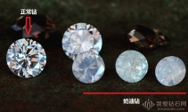 钻石火彩不好是什么原因？影响钻石火彩的4大主要因素
