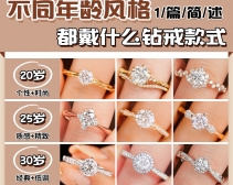不同年龄段的女性怎么挑选钻戒？不同年龄/风格钻戒款式搭配