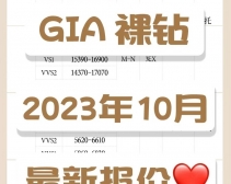 2023年10月最新30分-1克拉钻石价格表