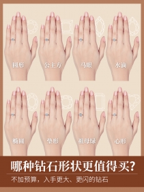 测评|哪种异形钻石值得买？钻石形状怎么选