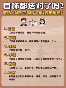 干货分享|送戒指，项链等首饰代表的寓意！