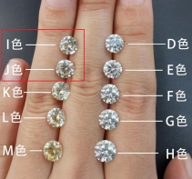 为什么商场里的钻石很多都是IJ色甚至更差？