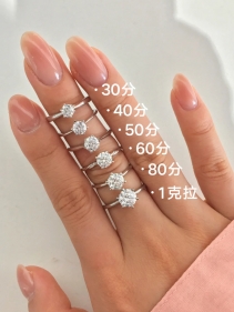必看！钻戒买多少分性价比最高？一篇搞懂选钻技巧