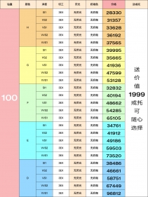 2025最新！一克拉裸钻报价表大公开，选钻不迷茫