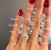 比圆钻便宜30%！异形钻正成为新一代“婚戒顶流”