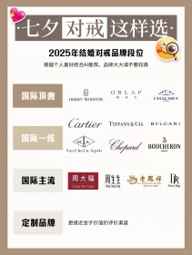 警惕割韭菜！七夕选对戒的超绝方案拿走拿走~