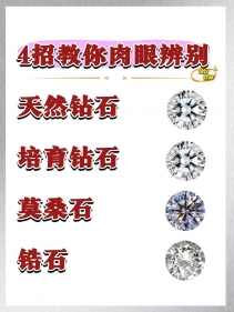 4招鉴别钻石真假！莫桑石、锆石一眼看穿，新手零踩坑