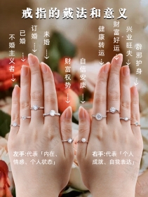 求婚钻戒戴哪个手指？求婚戒与结婚钻戒佩戴顺序完整区分